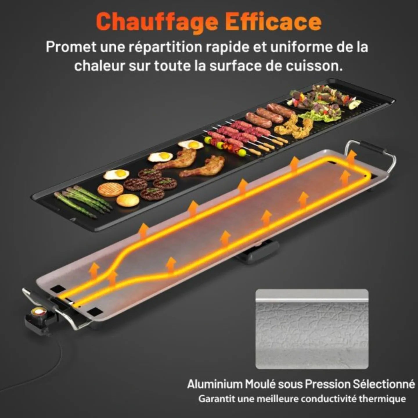 شواية كهربائية XXL 90cm PLANCHA ROYAL SWISS 2000W